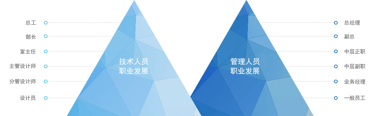 汇彩国际(中国)有限公司官网