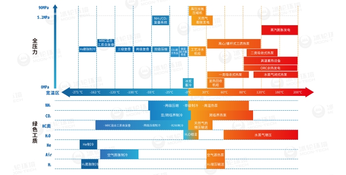 汇彩国际(中国)有限公司官网