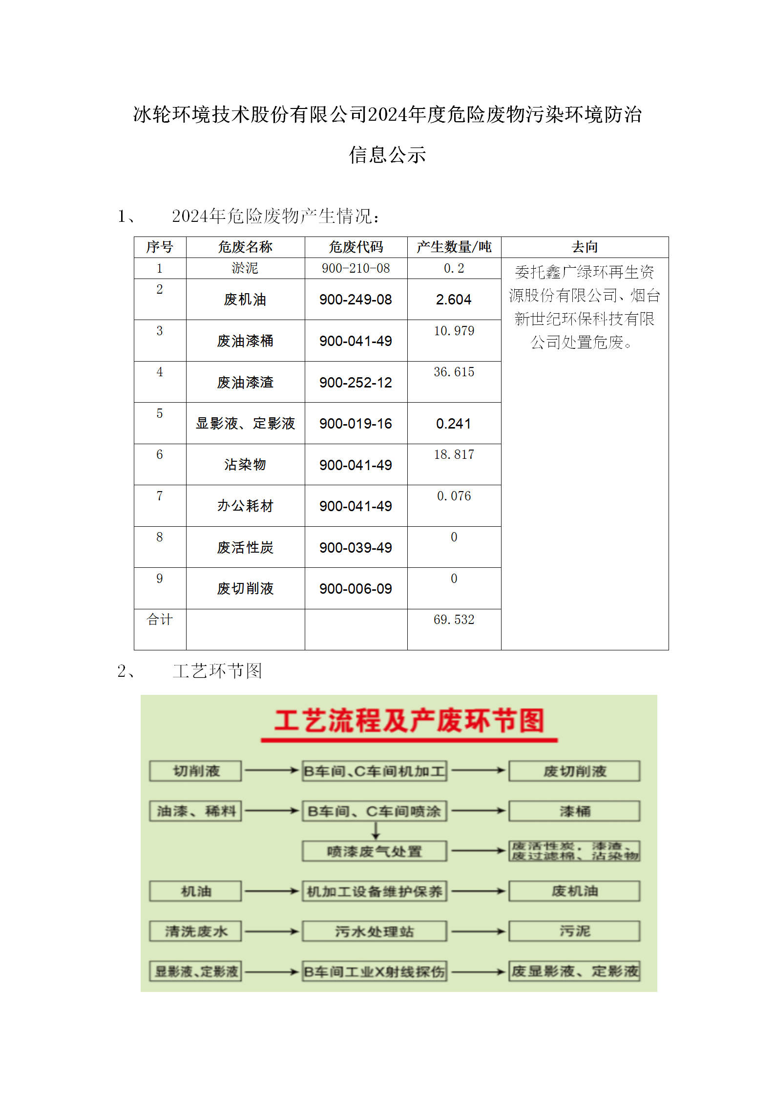 汇彩国际(中国)有限公司官网